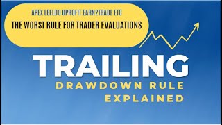 Trailing Drawdown Explanation  Worst Rule of Funded Trader Evaluations