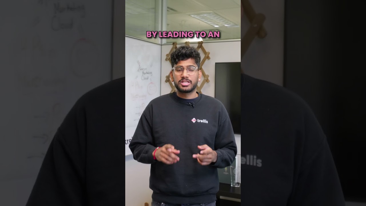 Amazon Ads Uncovered  