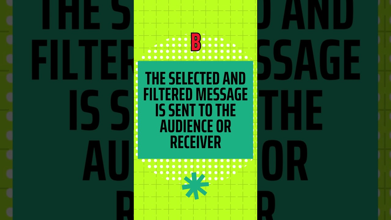 Westley and MacLean Model | UGC NET Mass Communication | 30 Models in 30 Days