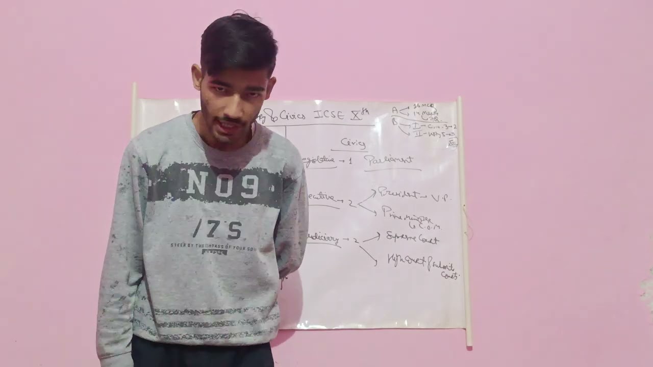 ICSE CLASS 10TH HISTORY AND CIVICS || SCORE 95+ IN HISTORY 2026 || #icse #history #civics #2026 