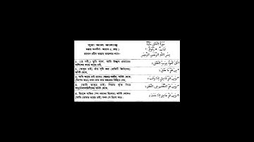 Surah Al-Falaq سورة الفلق‎ - Zain Abu Kautsar .