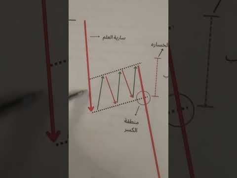 لطلب الكتاب الرابط فى اول تعليق و الشحن مجانى لكل المحافظات