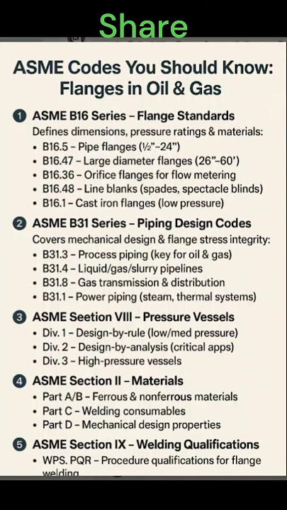 ASME Codes For OIL and GAS industries #oilandgas #flanges #mechanicalengineering #mechanical #trend