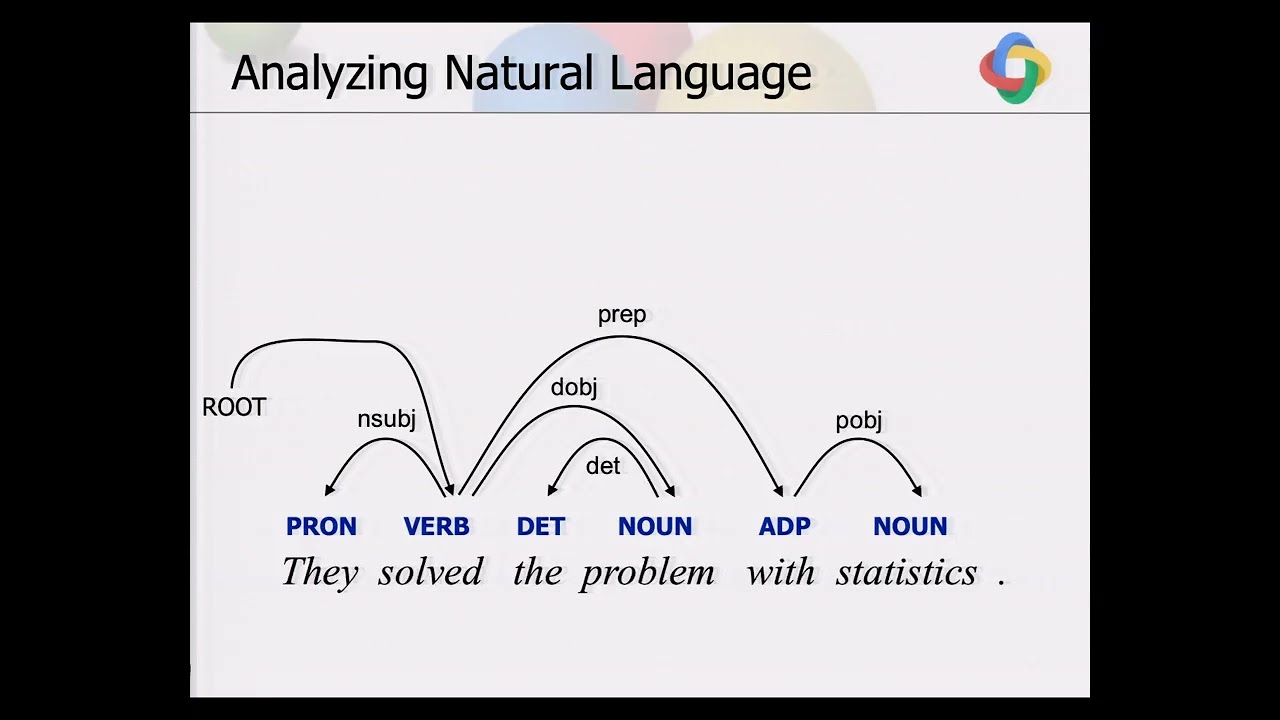 Fast, Accurate and Robust Multilingual Syntactic Analysis