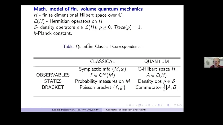 Geometry of Quantum Uncertainty - Leonid Polterovich