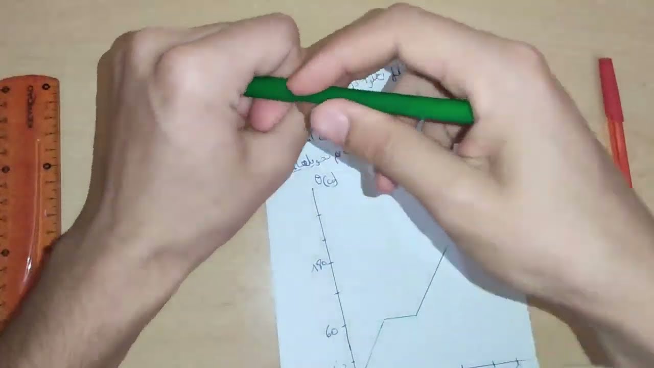 تمرين نموذجي صعب جدا للعباقرة عن بيان الطاقة الداخلية و استخراج معلومات منه || **مهم جداا** الثانية