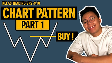 Pola Ini Akan Kasih Kamu Cuan Besar | Chart Pattern Part 1 | Kelas Trading Si Koko Saham Hari Ke-10