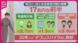 【与党幹部「全然伝わっていない」】「17 兆円台前半」経済対策の狙いは？ 減税に3.5兆円――政府が狙う30年ぶりのデフレスパイラル脱却……