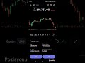 23.GÜN BİTCOİN ALIMI YAPILMIŞTIR 13 MAYIS 2026 #kriptoparalar #bitcoin #yatırım