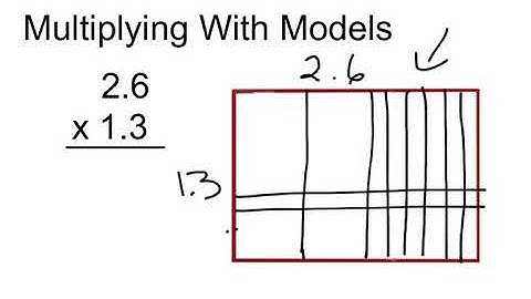 Multiplying Decimals Using Models And Algorithms