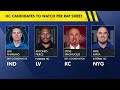 NEW Giants Coaching Search Rumors From Ian Rapoport & NFL Network