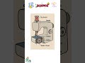 🧵Ever Wondered How Sewing Machines Stitch Clothes So Perfectly🪡✨#sciencequiz #shorts #trending #fact