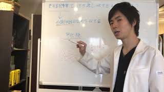 更年期障害で汗が急に吹き出る原因とは？ 急にすっごい汗かいてきた