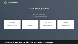 13A Anzac Street, Miranda NSW 2228 | AuPropertyReport.Com 13A Anzac Street, Miranda NSW 2228 | AuPropertyReport.Com