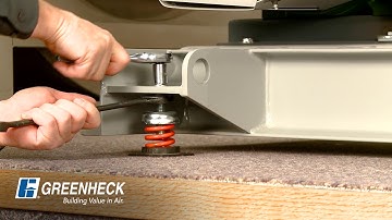 Greenheck - How To Adjust Fan Isolators