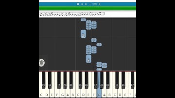Thumbnail of Pathikichu Song | Anirudh | Ajith Kumar | Vidaamuyarchi | Keyboard Notes