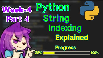 100 Days of Python – String Indexing Explained (Accessing Characters by Position)