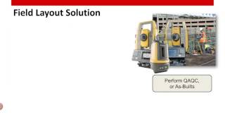 BIM for Site Layout Webcast