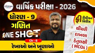 Std 9 Maths Ch 6 ONE SHOT | Ganit Full Chapter Revision | Gujarat Board 2026 | Std 9 Maths Chapter 6
