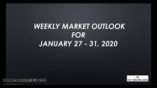 Weekly Market Outlook For January 27 - 31, 2020 - Prepare For Volatility