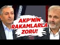 AKP'nin Rakamlarla Zoru! | Yavuz Oğhan ve AKif Beki ile Sen Ne Dersin?