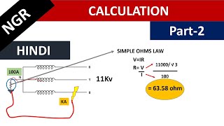 [HINDI] NGR part-2: Calculation of NGR.