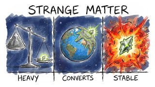 Everything We Know About Strange Matter
