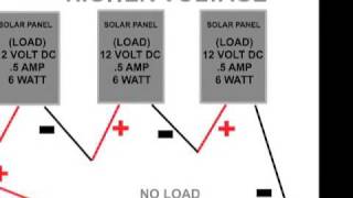 SOLAR PANEL WIRING CONFIGURATIONS for DIY GRID FREE PHOTOVOLTAIC Power