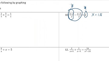 Solve Rational Equations Using Calculator