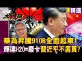 中國的經濟轉型與挑戰