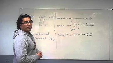 Metodo de Hashing para busqueda directa indexada.