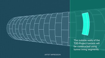 What are tunnel lining segments?