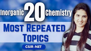 Important Topics in Inorganic Chemistry for CSIR NET | Most Repeated Topics | CSIR NET Chemistry