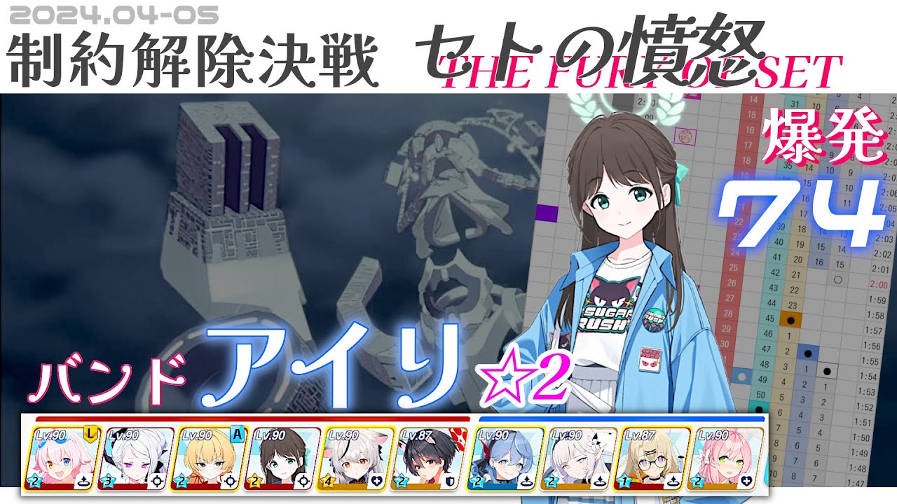 【ブルアカ】制約解除決戦 セトの憤怒／爆発 74段階 ☆2バンドアイリ／固有2バンドヨシミ編成【2024.04】