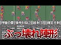 【ロマサガ2】強すぎてヌルゲーと化すぶっ壊れ陣形TOP5
