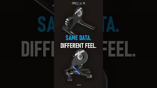 KICKR CORE 2 vs KICKR V6: the whole difference in 70 seconds #Shorts