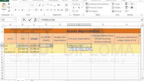 Use the SYD function to calculate the sum-of-years
