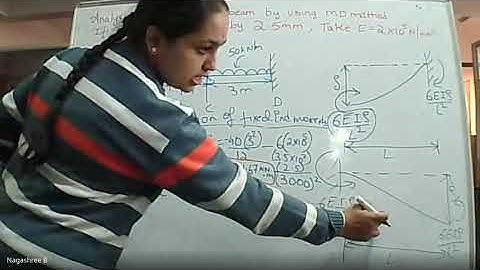 Analysis of continuous beam with Sinking of support by Moment distribution method