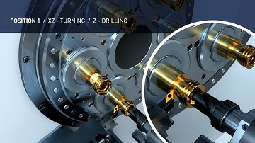 TAJMAC-ZPS/MORI-SAY TMZ642CNC Multispindle Automatic Lathe CNC/Animated Presentation 03/2025