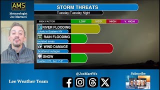 A stronger storms hits NY Tuesday. This time, the winds are the biggest concern. Joe Martucci
Coming off of a weekend noreaster, an even stronger storm will hit Upstate New York Tuesday into Tuesday night. This time, strong winds will be the biggest concern. Power outages and wind damage threaten with gusts nearing 50 mph. Meteorologist Joe Martucci explains when the winds will be strongest, plus how much rain and snow will be seen. A stronger storms hits NY Tuesday. This time, the winds are the biggest concern. Joe Martucci