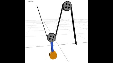 Pulley system:  two pulleys