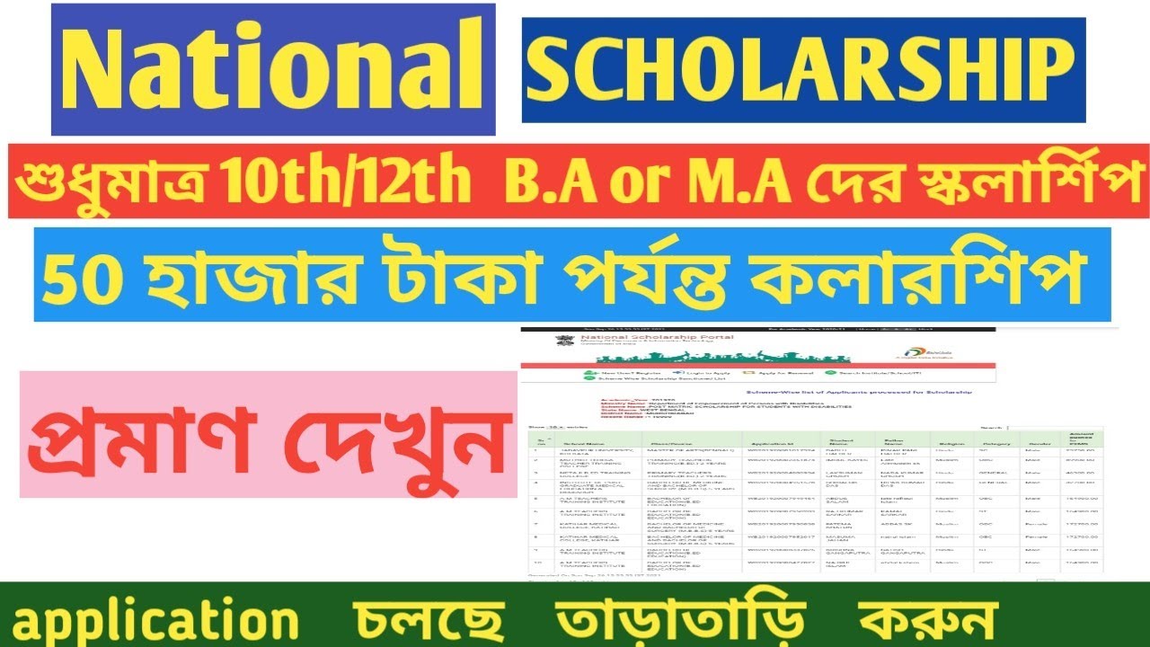 National Scholarship 2021-22 Pre Matric- Post Matric scholarship online apply Process || ₹50000🔥Live