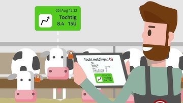 Slim & Simpel: het CowManager systeem