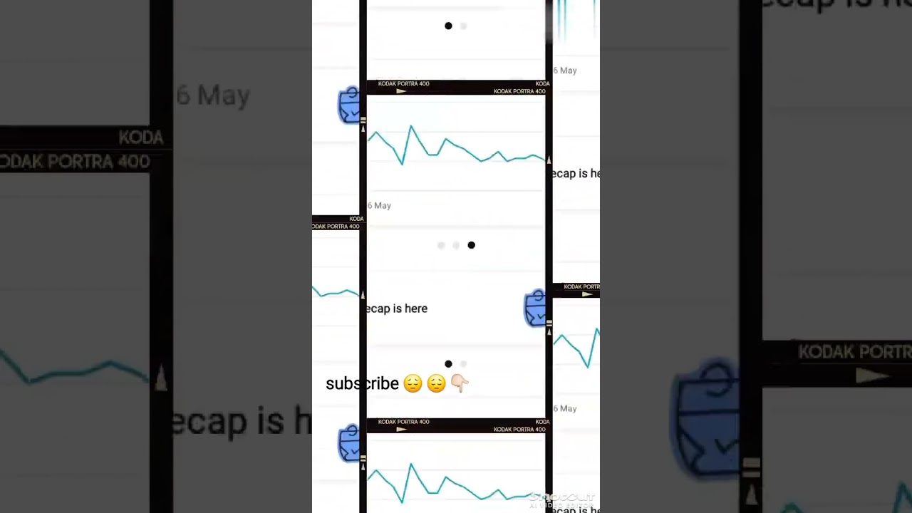 #status #youtubeshorts #trending #smallcreator #viral #support #youtubejourney #gaming #youtube by life is easy 