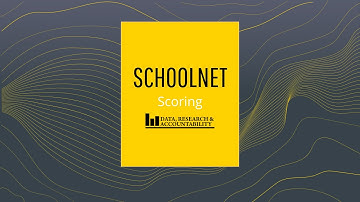 Scoring an Open Response Test in Schoolnet