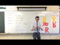 Transformations in Geometry