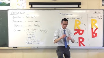 Congruent Figures (2 of 2: Transformations)