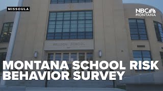 Montana school risk behavior survey available online in 2025
