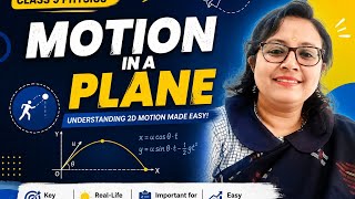 🚀 Motion in a Plane in the Easiest Way | Class 9 Physics | 2D Motion Explained👍