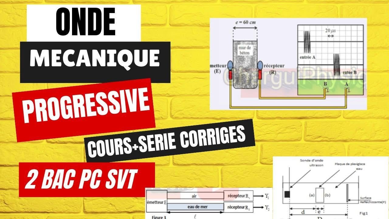 Ondes mécaniques progressives PC 2Bac
